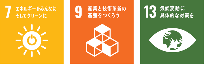 7 エネルギーをみんなにそしてクリーンに　9　産業と技術革新の基盤をつくろう　13　気候変動に具体的な対策を